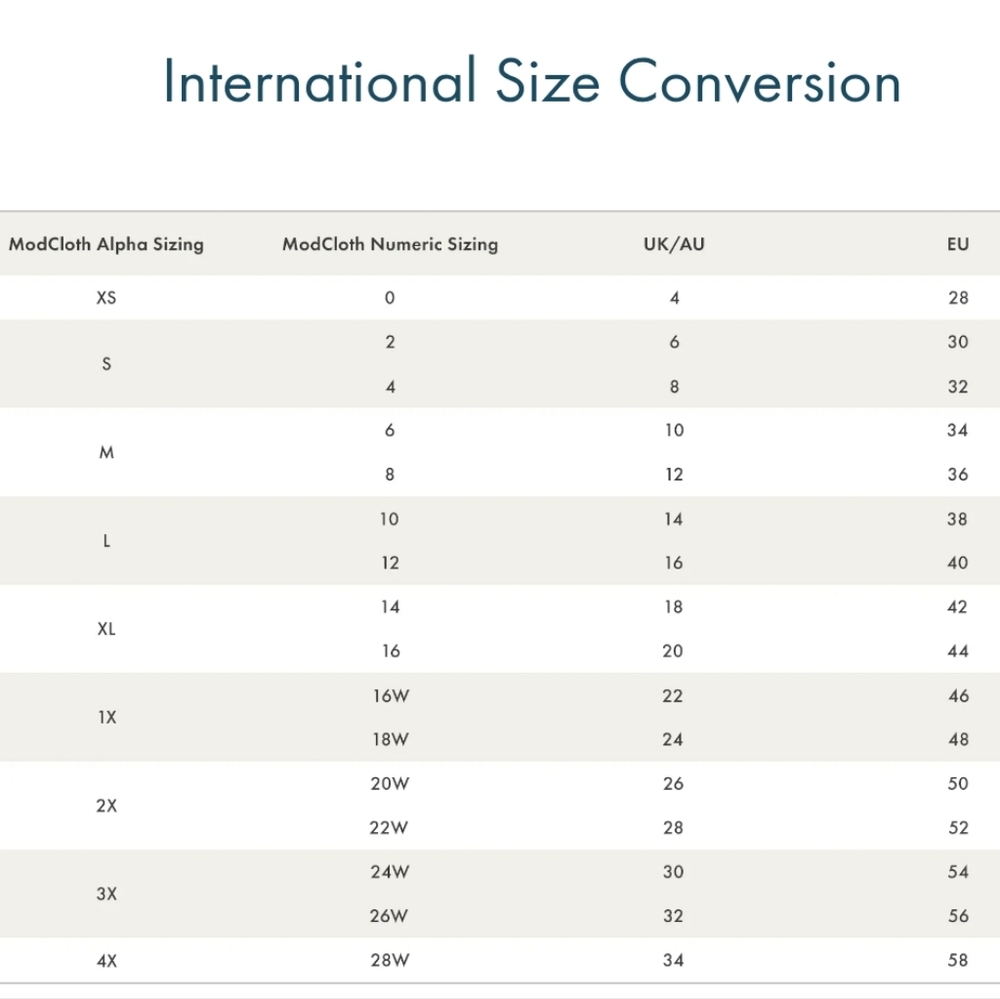 Modcloth Jean Overalls Straight Leg Stretch Size 1x - Picture 7 of 7